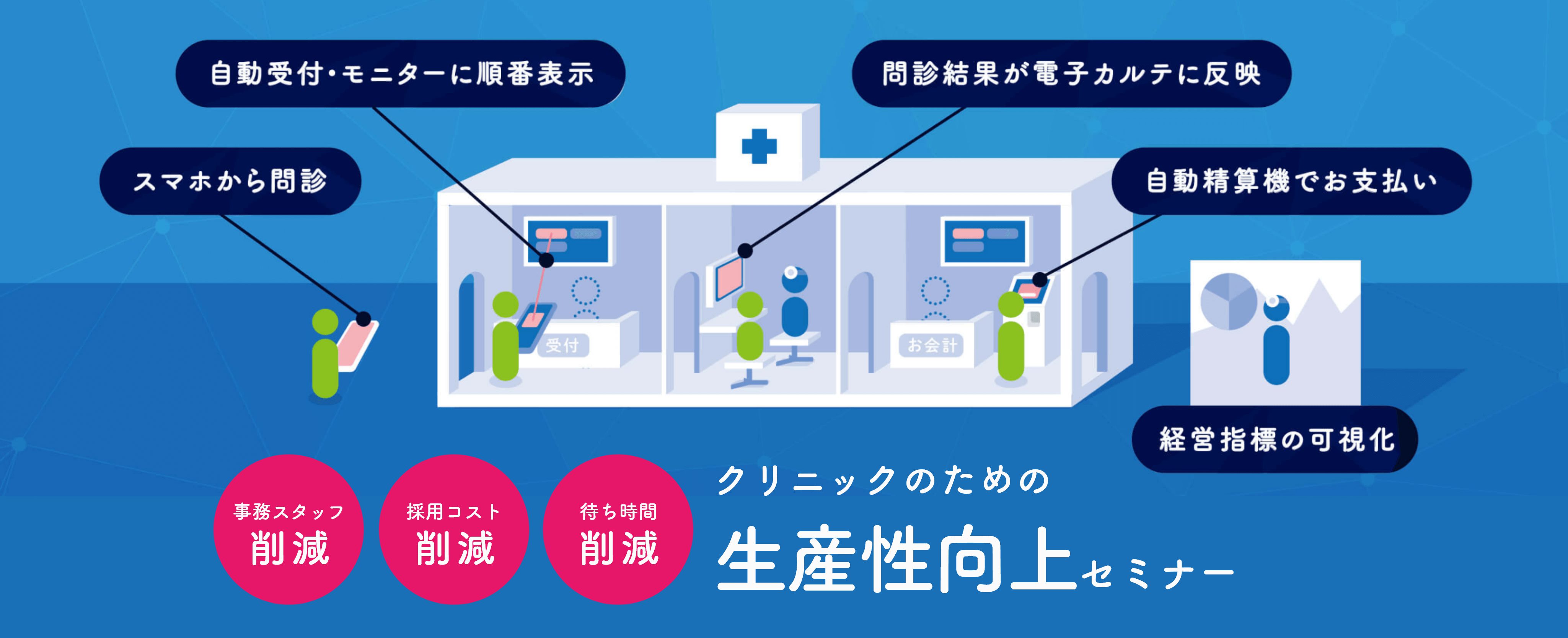 クリニックのための生産性向上セミナー 事務スタッフ削減 採用コスト削減 待ち時間削減